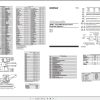 CAT Excavator 325B L 4DS Operation Service Manual and Schematics 3