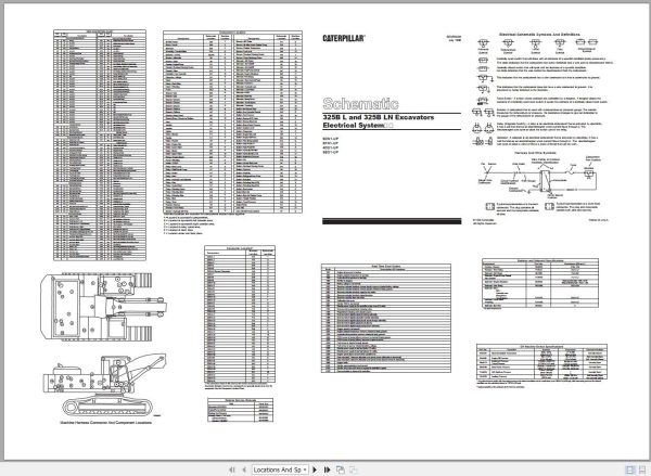 CAT Excavator 325B L 4DS Operation Service Manual and Schematics 3