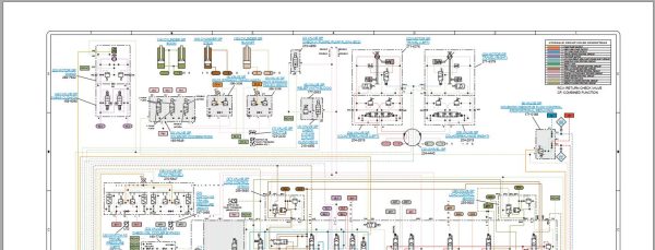 CAT Excavator 336D L MPL Operation Service Manual and Schematics 5