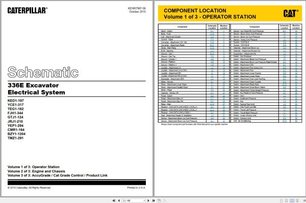 CAT Excavator 336E L BZY Operation Service Manual and Schematics 3