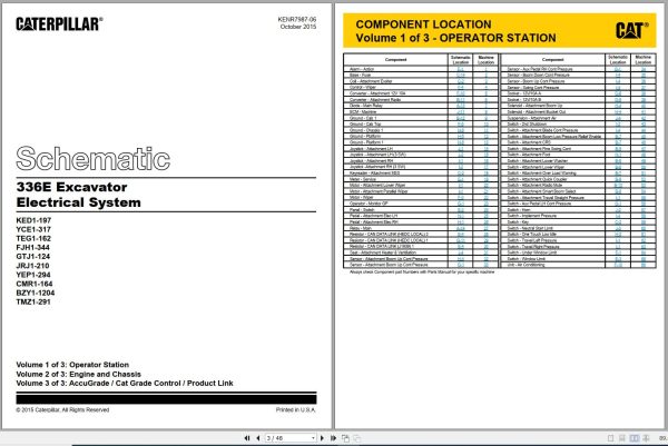 CAT Excavator 336E L YCE Operation Service Manual and Schematics 3