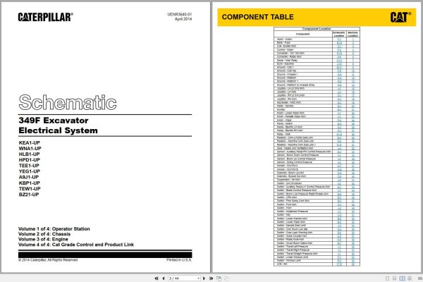 CAT Excavator 349F L HPD Operation Service Manual and Schematics 3