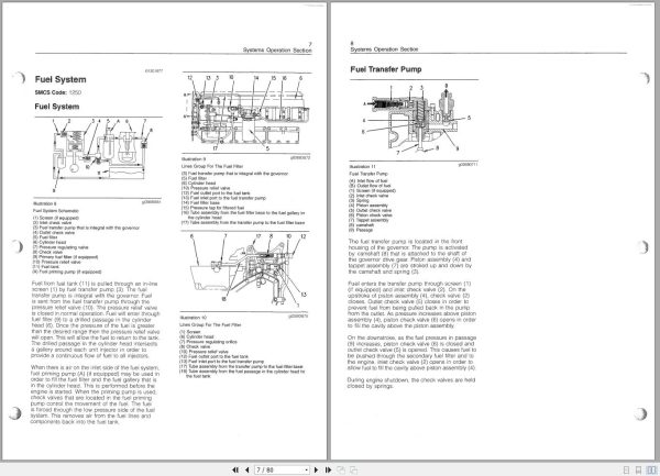 CAT Excavator E240B 8SF Operation Service Manual and Schematics 2