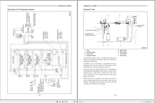 CAT Forklift GP40K GP50K DP40K DP50K Chassis Mast Service Manual 99739 66100 3