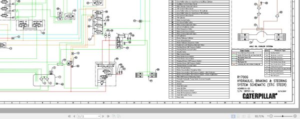 CAT Load Haul Dump R1700G SBR Operators Service Manual and Schematics 4