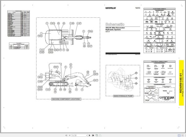 CAT Mini Hydraulic Excavator 302.5C GBB Operators Service Manual and Schematics 3