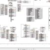 Caterpillar Engine 3126B 9ZF Operators Service Manual and Electrical Schematics 4