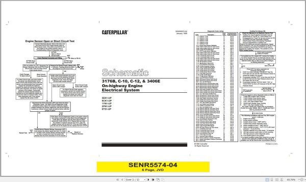 Caterpillar Engine C10 2PN Operators Service Manual and Electrical Schematics 3
