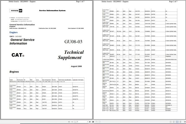 Caterpillar Engine C15 JEP Operators Service Manual and Electrical Schematics 1