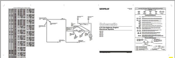 Caterpillar Engine C15 JEP Operators Service Manual and Electrical Schematics 2