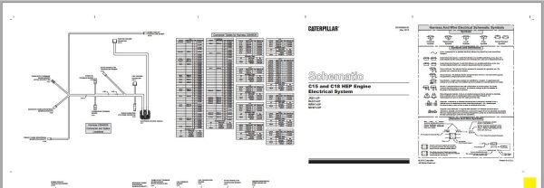 Caterpillar Engine C18 EJG Operators Service Manual and Electrical Schematics 3
