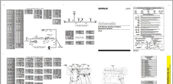 Caterpillar Engine C18 GES Operators Service Manual and Electrical Schematics 3