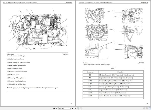 Caterpillar Engine C6.6 Troubleshooting Manual SENR9969 05 2