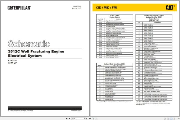 Caterpillar Petroleum Transmission TH48 E70 PLZ Operation Assembly Manual and Schematic 3