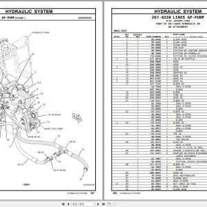 Caterpillar Skid Steer Loader 246C Parts Manual SERP4570 2