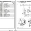 Caterpillar Wheel Loader 938H Parts Manual SERP4673 2