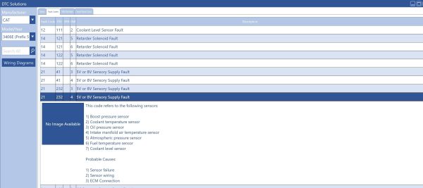 DTC Solutions 05.2020 2.9.96 Fault Code Program 69eff6bd8a117222d