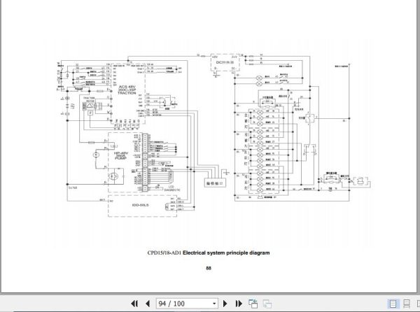 Hangcha Forklift 1.0t 5.0t CPD10 A to CPD35 AF4 Service Manual 2019 EN 3