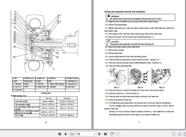 Hangcha Forklift 1.5t 3.5t CPD15 AEY2 to CPD20 AEXD2 I Service Manual 2020 EN 2