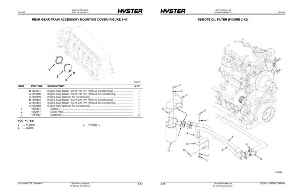 Hyster Forklift A236 H400HD H400HDS H450HD H450HDS Parts Manual 1650210 05 2024 1