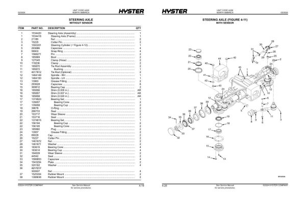 Hyster Forklift A268 E45XN E50XN E55XN E60XN E65XN E70XN Parts Manual 1688833 02 2024 1