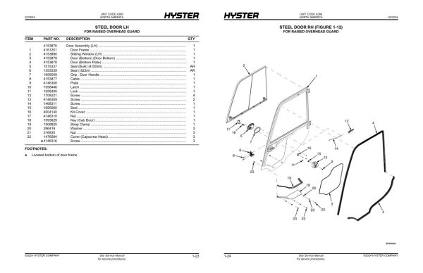 Hyster Forklift A380 H40XT H50XT H60XT Parts Manual 4150962 02 2024 1
