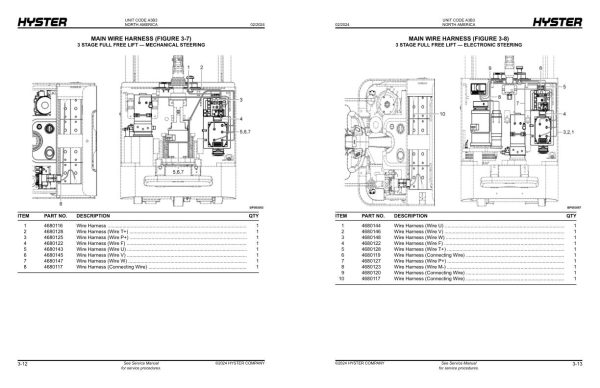 Hyster Forklift A3B3 S1.5UTS Parts Manual 4251725 02 2024 1