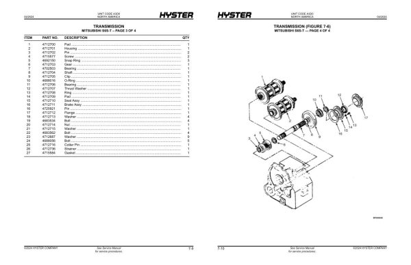 Hyster Forklift A3D0 H110UT H135UT H155UT Parts Manual 4313937 04 2024 1