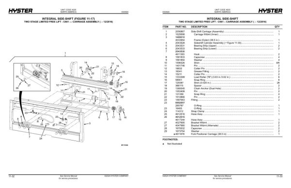 Hyster Forklift A935 J30XN J35XN J40XN Parts Manual 4011253 03 2024 1