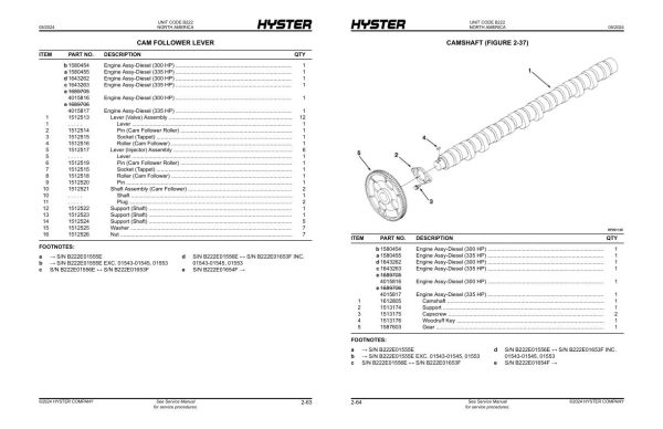 Hyster Forklift B222 Yardmaster II HR45 27 to HR45 41LS Parts Manual 1629342 05 2024 1