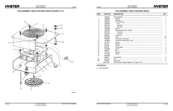 Hyster Forklift B265 N35ZRS2 N40ZRS2 N30ZDRS2 Parts Manual 4075009 04 2024 1