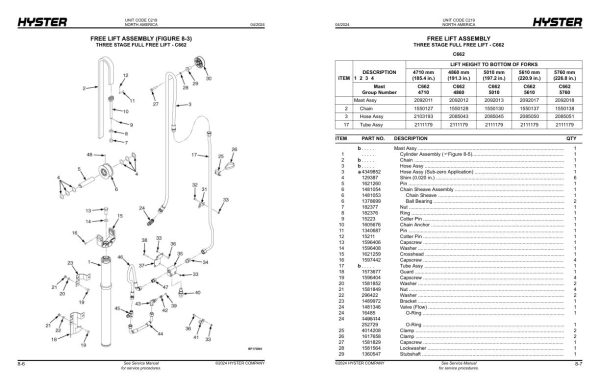 Hyster Forklift C219 E30HSD3 E35HSD3 E40HSD3 Parts Manual 4131324 04 2024 1