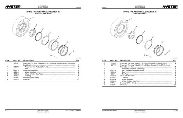 Hyster Forklift C238 H360XD36 H360XD48 Parts Manual 4266763 03 2024 1