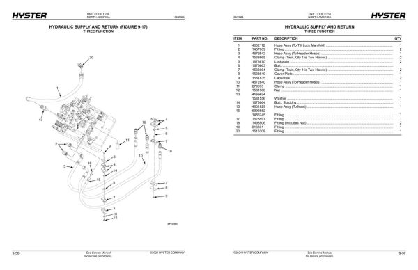 Hyster Forklift C238 H360XD36 H360XD48 Parts Manual 4266763 06 2024 1