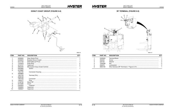 Hyster Forklift C257 C262 B80ZHD2 B60ZHD2 Parts Manual 4214655 02 2024 1