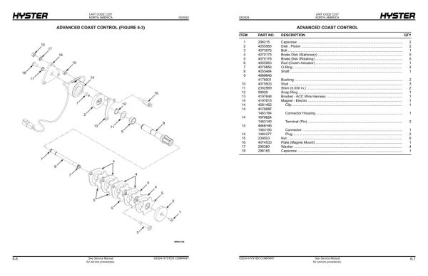 Hyster Forklift C257 C262 B80ZHD2 B60ZHD2 Parts Manual 4214655 05 2024 1