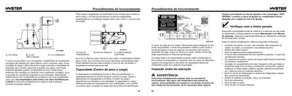 Hyster Forklift C3C1 H2.0A H2.5A H3.0A H3.5A Operator Manual 4359195 04 2024 1