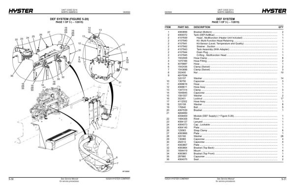 Hyster Forklift D214 H450HD EC H500HD EC Parts Manual 4121172 05 2024 1