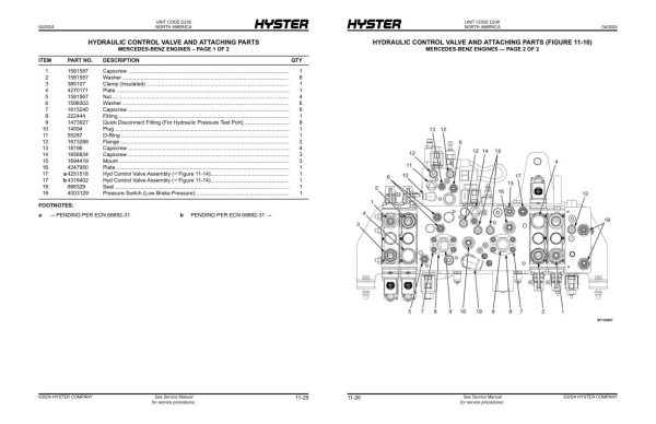 Hyster Forklift D236 H400XD36 H400XDS36 H450XD36 H450XDS36 Parts Manual 4305332 04 2024 1