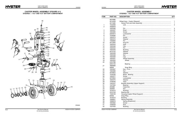Hyster Forklift D264 N45ZR2 N35ZDR2 Parts Manual 4075013 04 2024 1