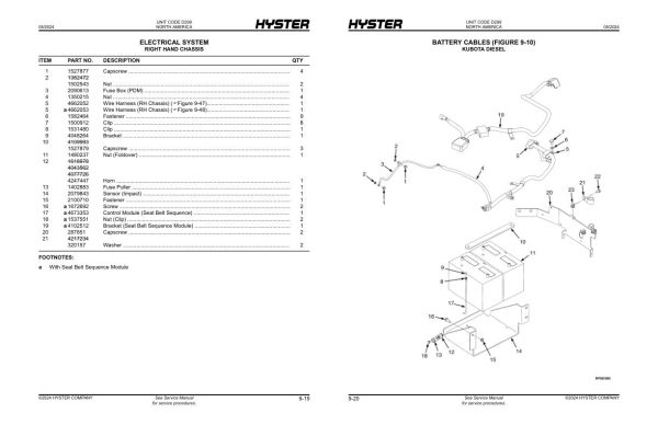 Hyster Forklift D299 H170FT H175FT36 H190FT Parts Manual 4275232 05 2024 1