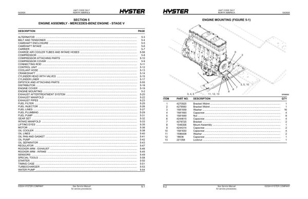 Hyster Forklift D917 H800XDS48 to H1050XD48 Parts Manual 4314156 04 2024 1