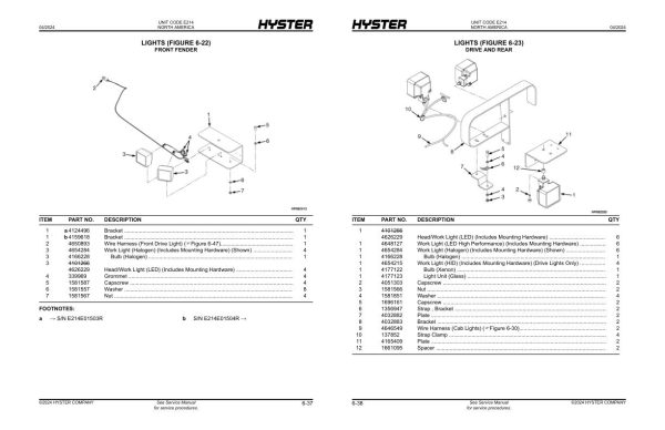 Hyster Forklift E214 H180HD EC6 to H230HD ECD9 Parts Manual 4204169 04 2024 1
