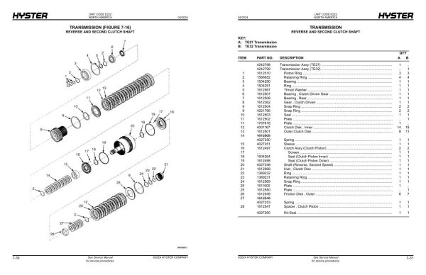 Hyster Forklift E222 RS46 29CH to R46XLS CH Americas Parts Manual 4262654 04 2024 1