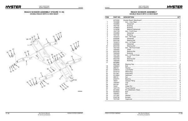 Hyster Forklift E264 N30ZDR3 N35ZR3 N35ZDR3 N40ZR3 N45ZR3 Parts Manual 4221504 02 2024 1