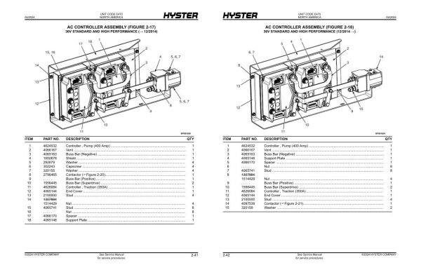 Hyster Forklift E470 N35ZR2 N40ZR2 N30ZDR2 Parts Manual 4075011 04 2024 1