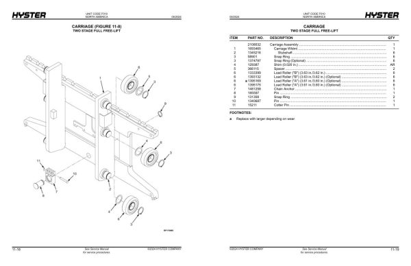Hyster Forklift F010 S30FT S35FT S40FTS Parts Manual 4120210 05 2024 1