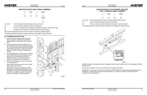 Hyster Forklift F117 Challenger H1050HD CH H1150HD CH Parts Manual 1615871 05 2024 1