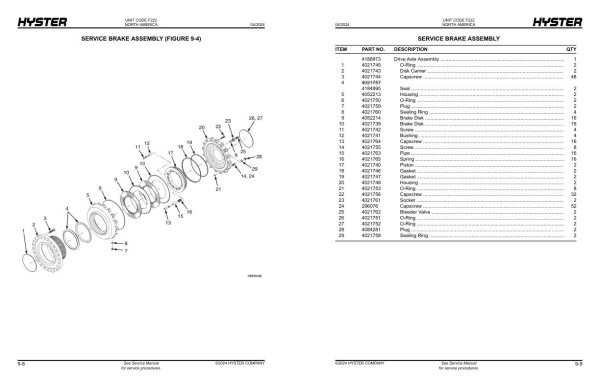 Hyster Forklift F222 RS46 29XD to RS46 41XD Americas Parts Manual 4278261 04 2024 1