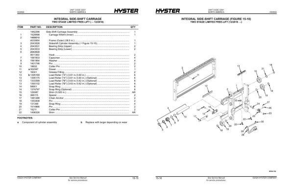 Hyster Forklift G001 H30FT H35FT H40FTS Parts Manual 4120314 03 2024 1